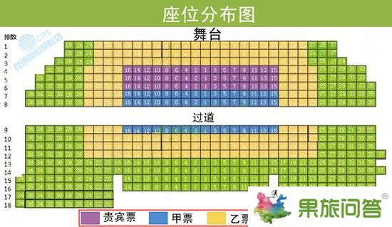 云南印象門票貴賓票、甲票、乙票、丙票位置分布圖
