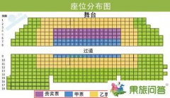 云南印象門票貴賓票、甲票、乙票、丙票位置分布圖
