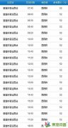 楚雄到昆明多少公里？汽車要多久？楚雄到昆明汽車發(fā)車時(shí)刻表